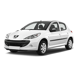 Выкуп Peugeout 206